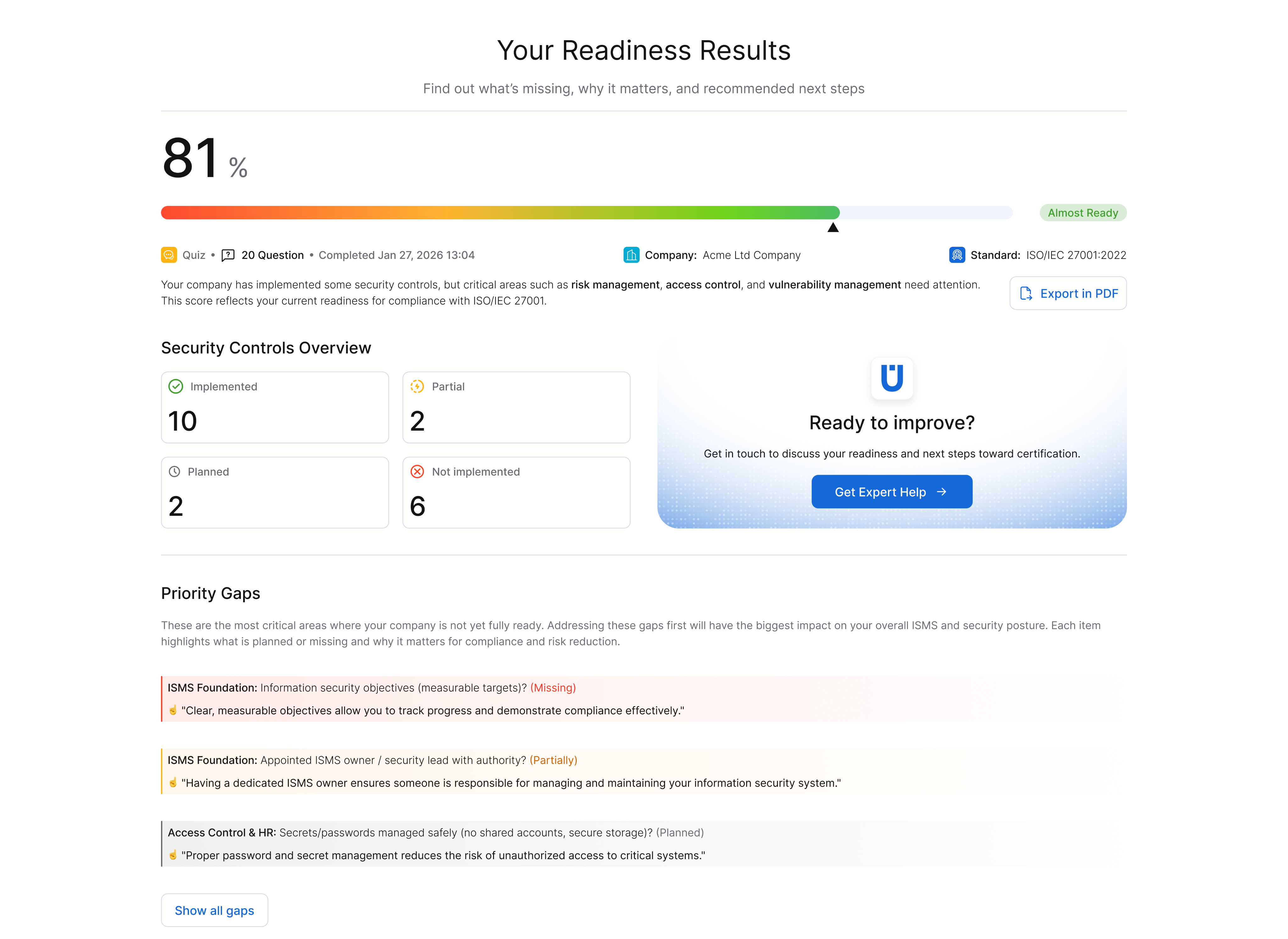 Readiness Results Dashboard