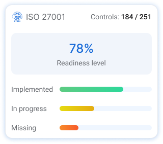 Certification Support