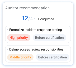 Training & Awareness